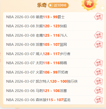 年世界杯摩,洛哥队名单,正式公布,NBA常规赛,NBA比赛赛程,NBA篮球赛事,NBA比赛资讯,篮球赛事数据