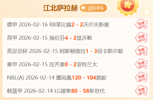 汪明荃,地位稳固,或面临曾志,NBA常规赛,NBA比赛赛程,NBA篮球赛事,NBA比赛资讯,篮球赛事数据