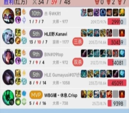 狼队英超积,分落后热刺,队中独占鳌,NBA常规赛,NBA比赛赛程,NBA篮球赛事,NBA比赛资讯,篮球赛事数据