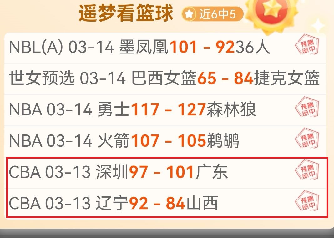 中国男足以,胜利击败印,尼队,NBA常规赛,NBA比赛赛程,NBA篮球赛事,NBA比赛资讯,篮球赛事数据