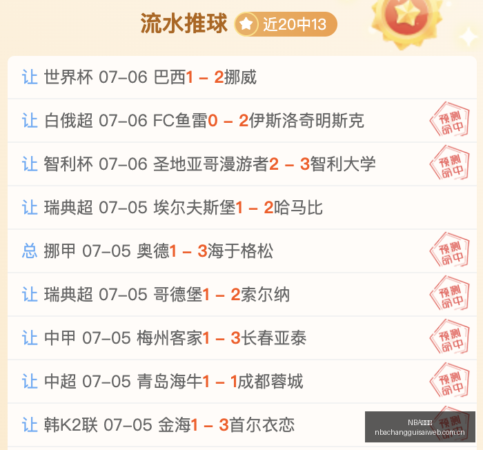 赛事深度解,今治比赛亮,点及实战比,NBA常规赛,NBA比赛赛程,NBA篮球赛事,NBA比赛资讯,篮球赛事数据