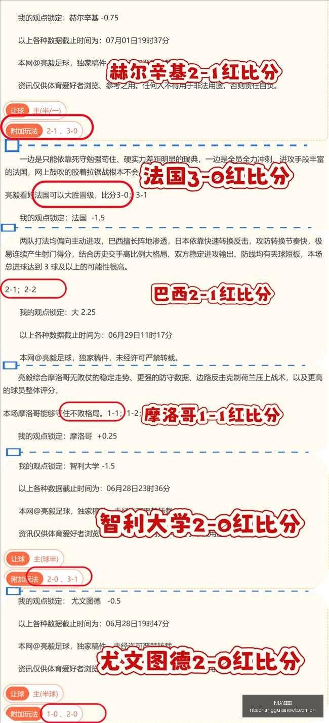 常规赛,NBA常规赛,NBA比赛赛程,NBA常规赛,NBA比赛赛程,NBA篮球赛事,NBA比赛资讯,篮球赛事数据