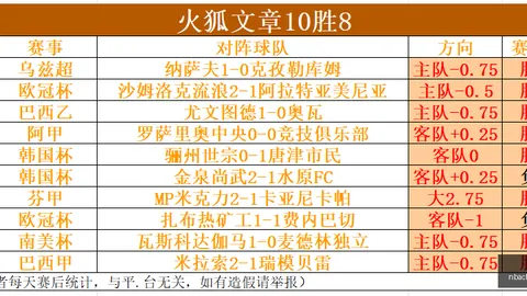 上海申花赛程分析：间歇期后阵容变动，避雷点深度解析