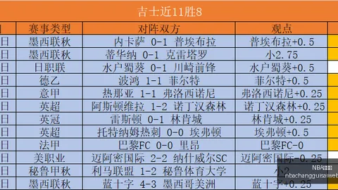 体育巨头牵手电竞战队，新赛季赞助引期待